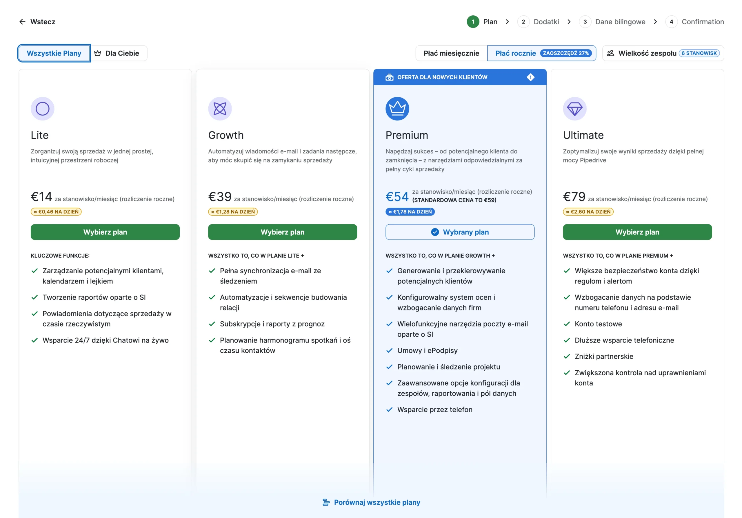 rozliczenie pipedrive crm - cennik - wybran plan premium w rozliczeniu rocznym
