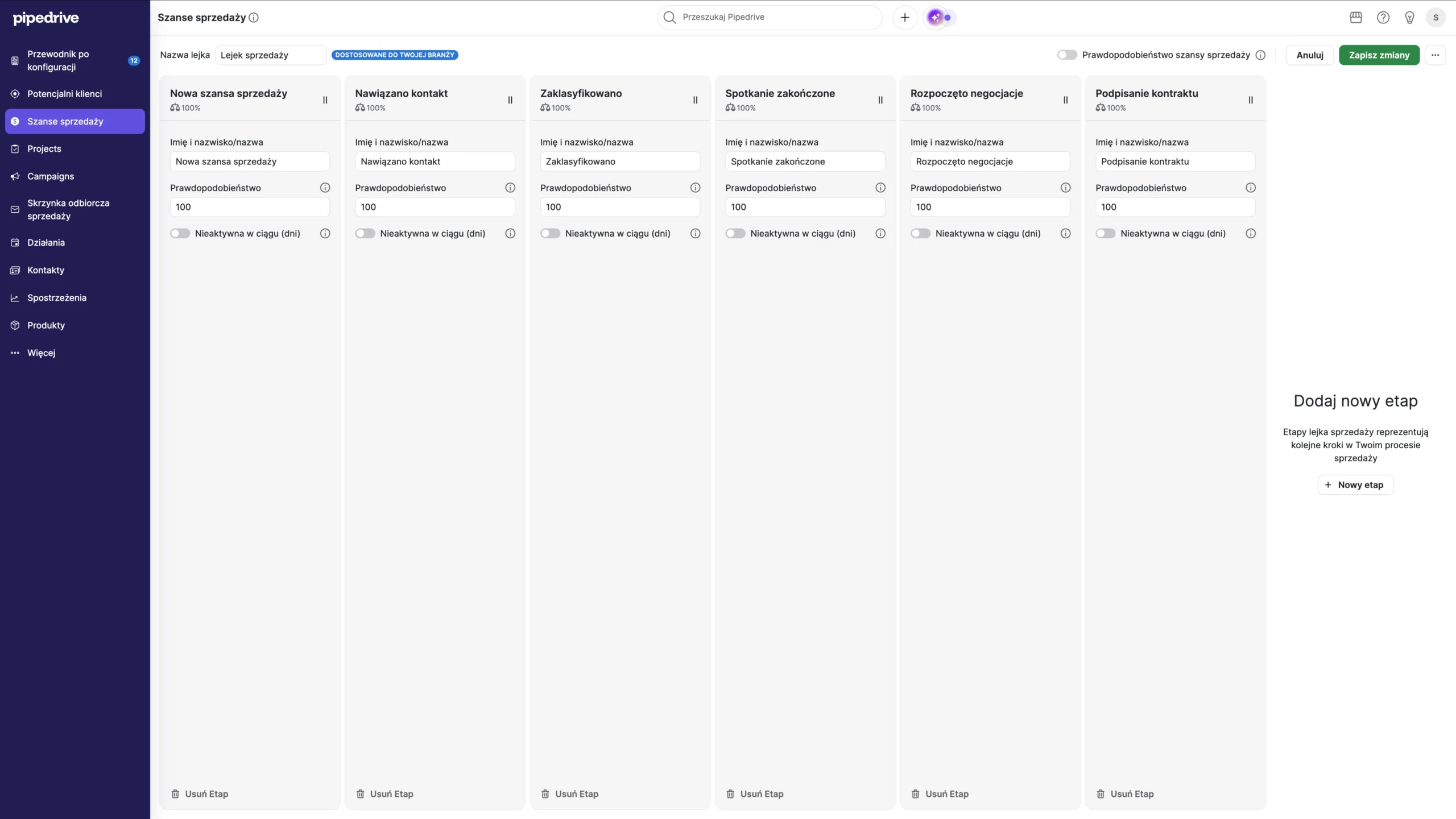 budowanie lejka sprzedaży w pipedrive