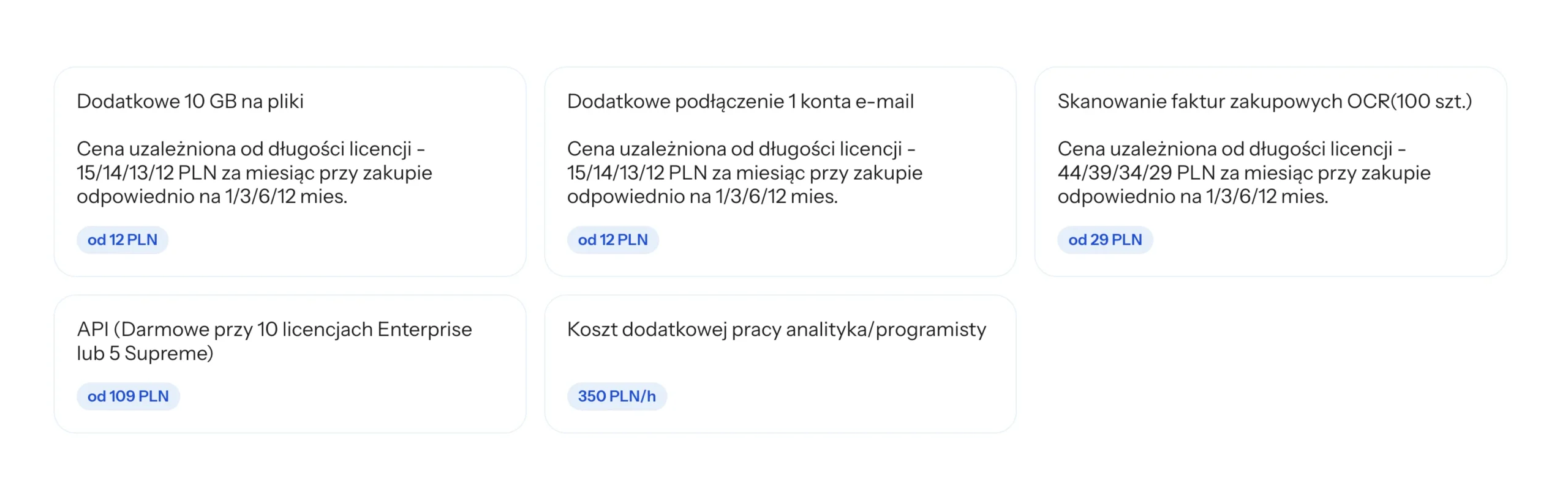 ceny dodatków firmao
