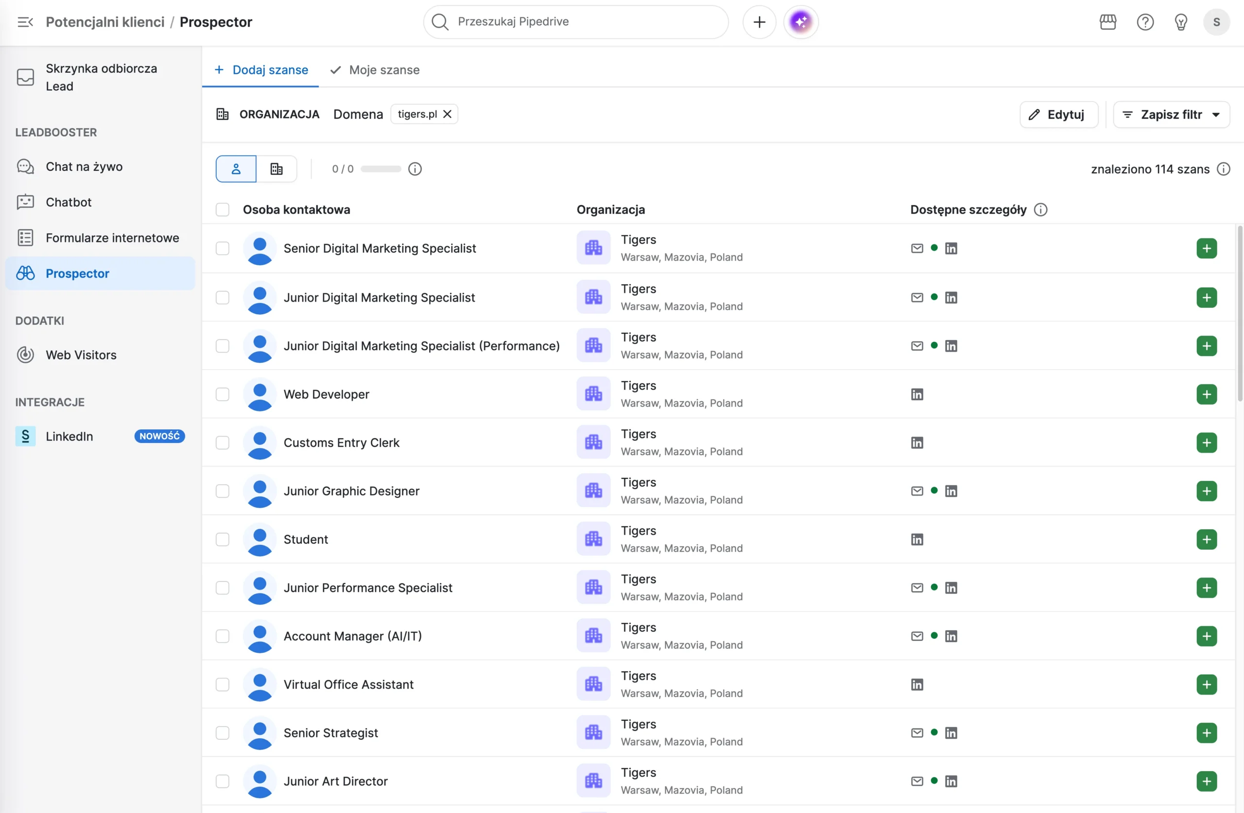 funkcja prospector w pipedrive crm - przykładowe znalezione kontakty przez system automatycznie
