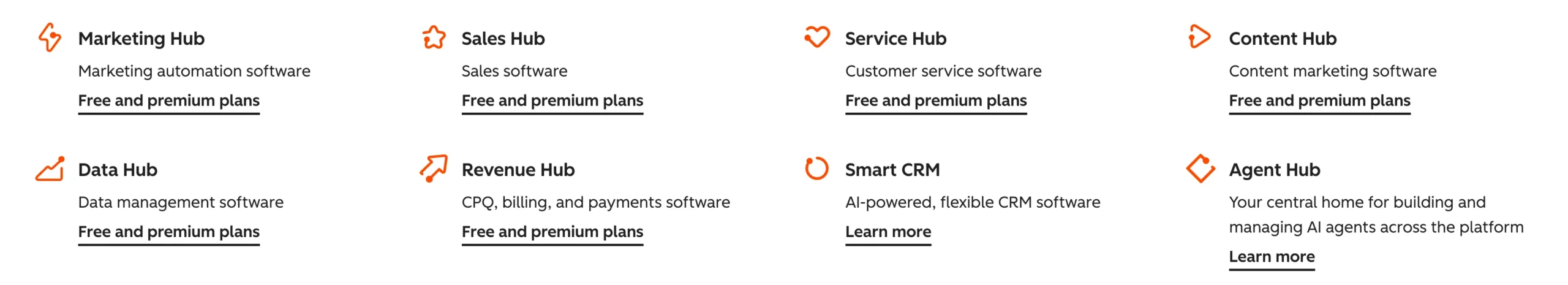 moduły hubspot