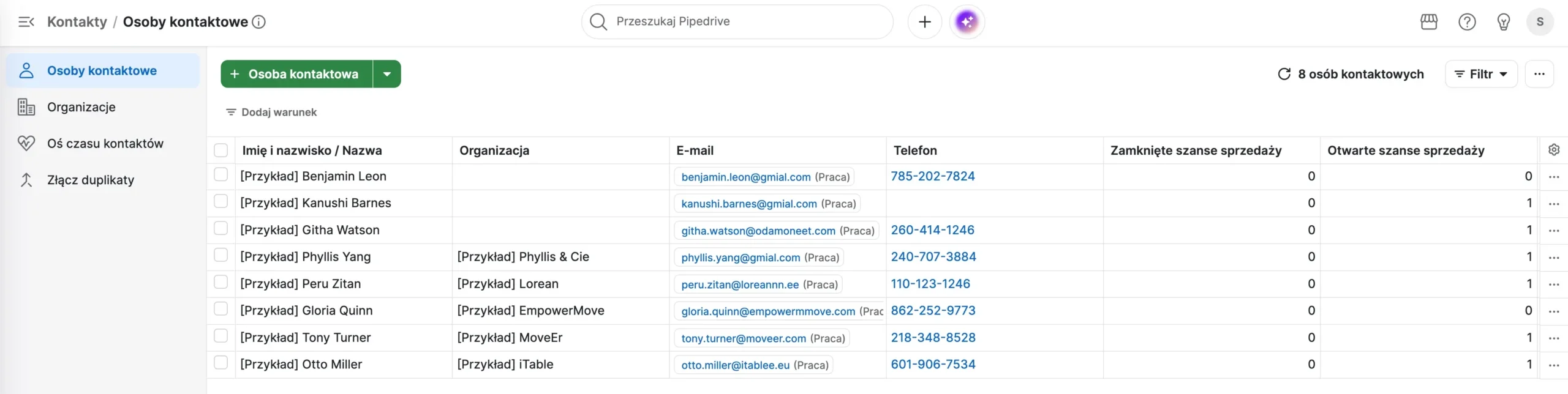 przykładowa baza kontaktów w pipedrive crm