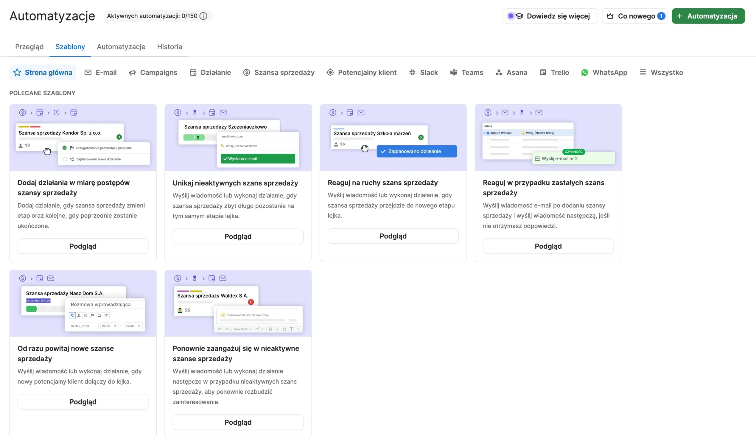 przykładowe szablony automatyzacjiw. pipedrive