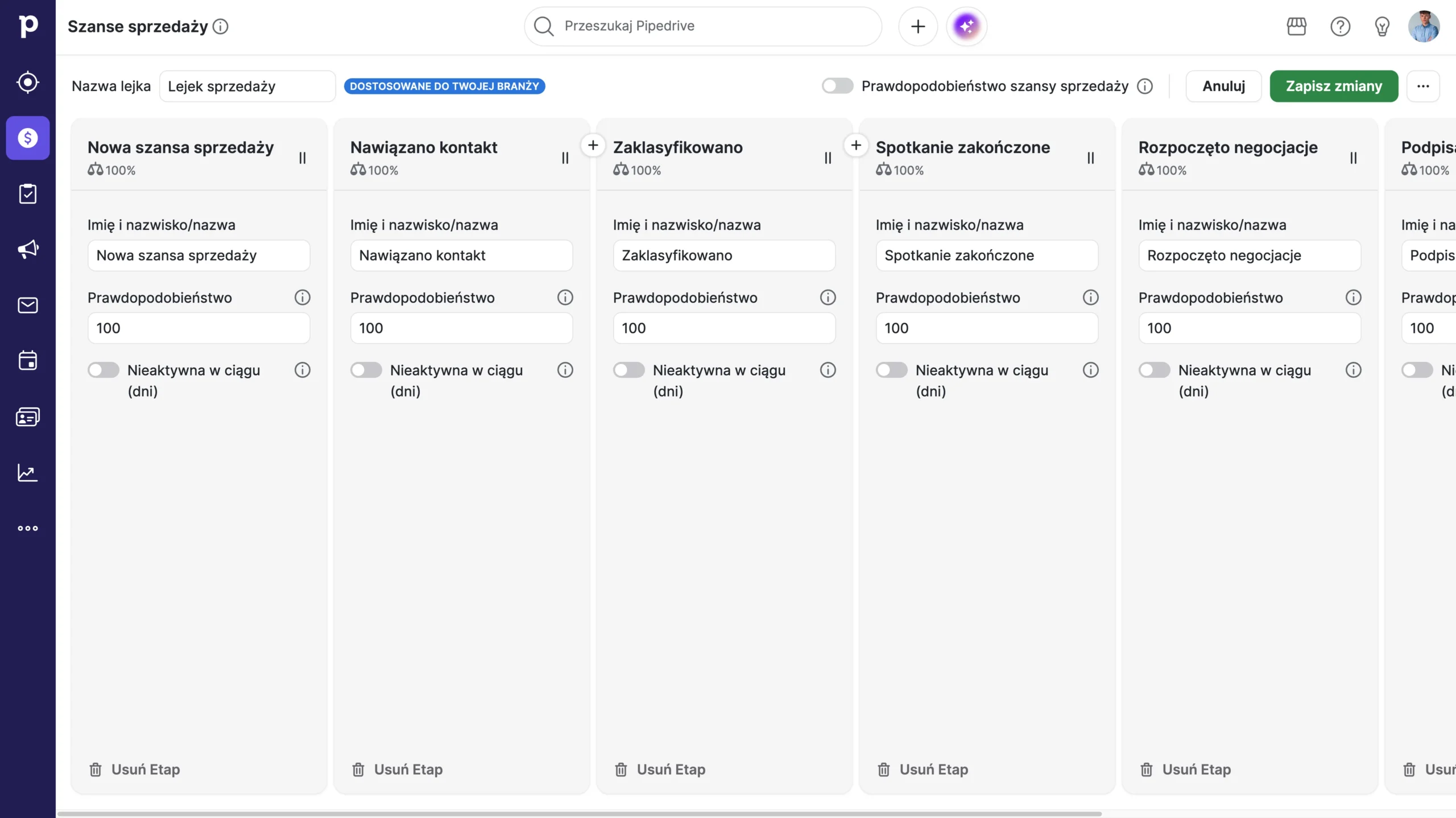 konfiguracja procesu sprzedaży w pipedrive crm