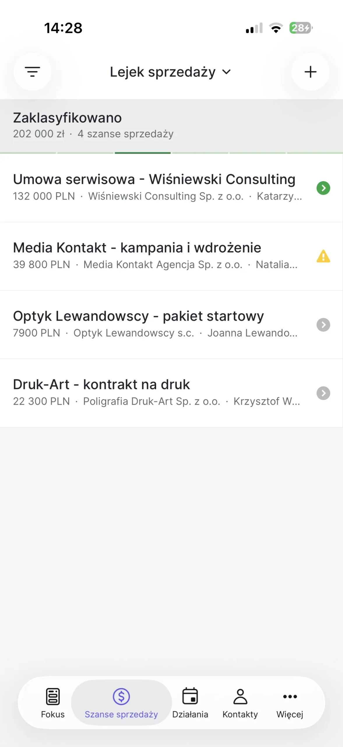lejek sprzedaży w aplikacji mobilnej pipedrive crm