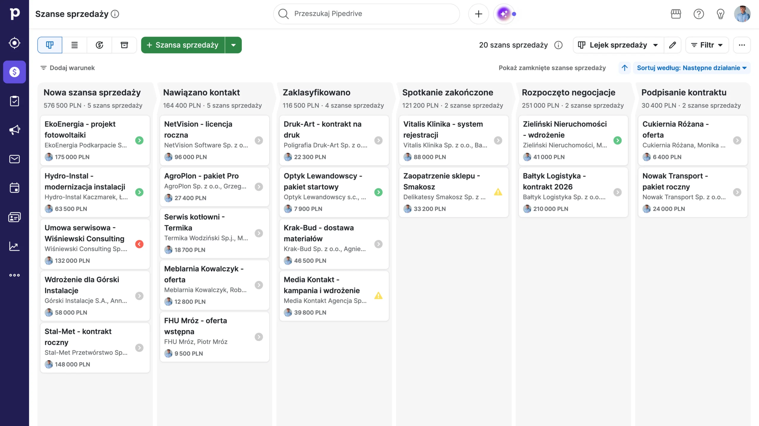moja przykładowa tablica szans sprzedaży w pipedrive w widoku kanban