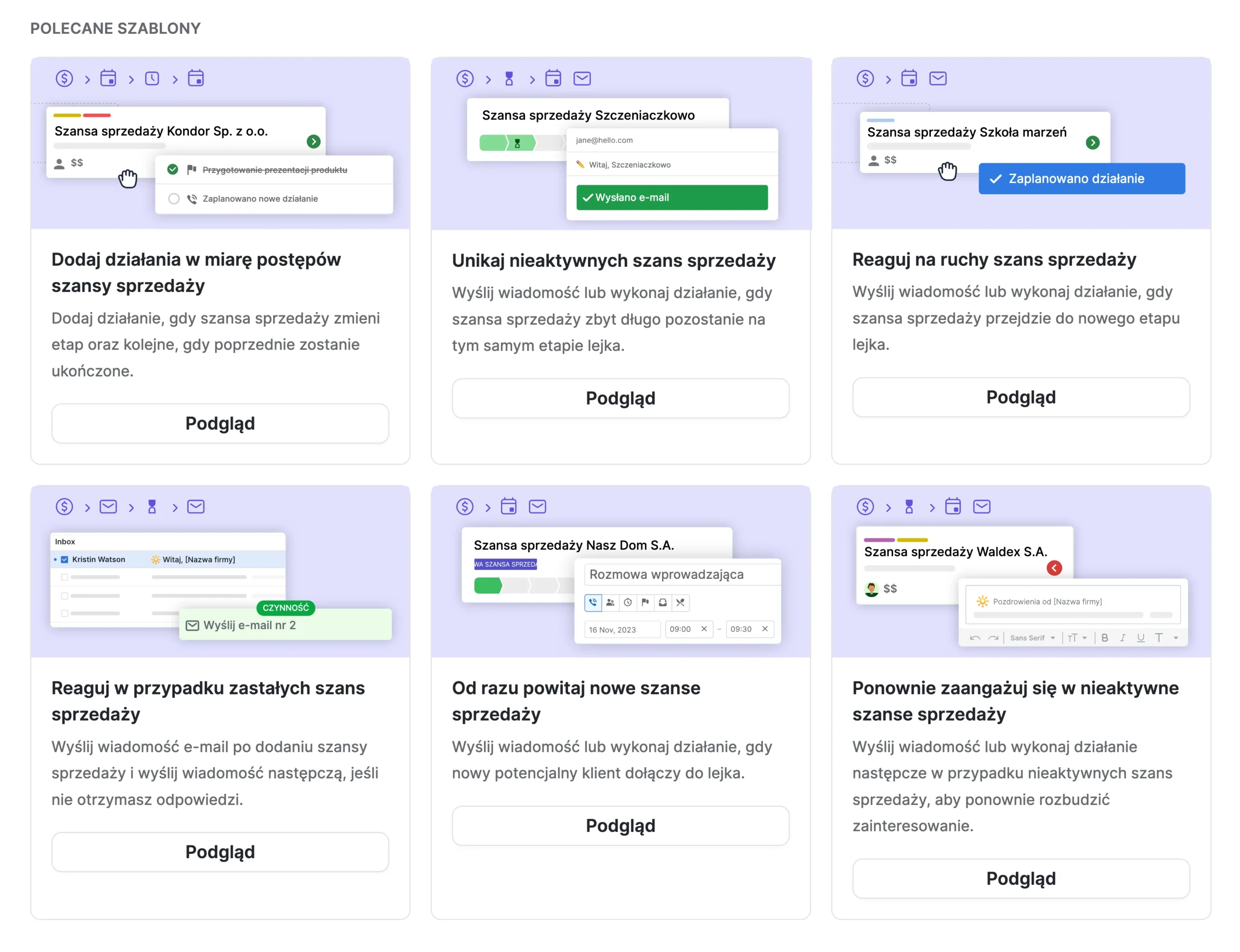 przykładowe szablony automatyzacji w pipedrive crm